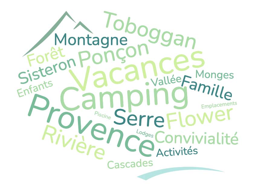 camping clot du jay nuage de mots